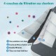 Masque jetable 4 couches au Charbon Actif